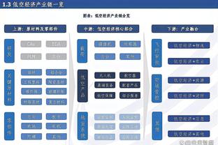 Woj：哈利伯顿从小就是雄鹿球迷 他想效仿字母哥招募球星